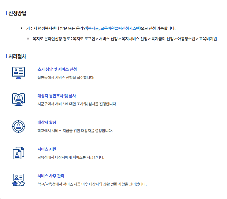  초중고 교육비 신청 방법
