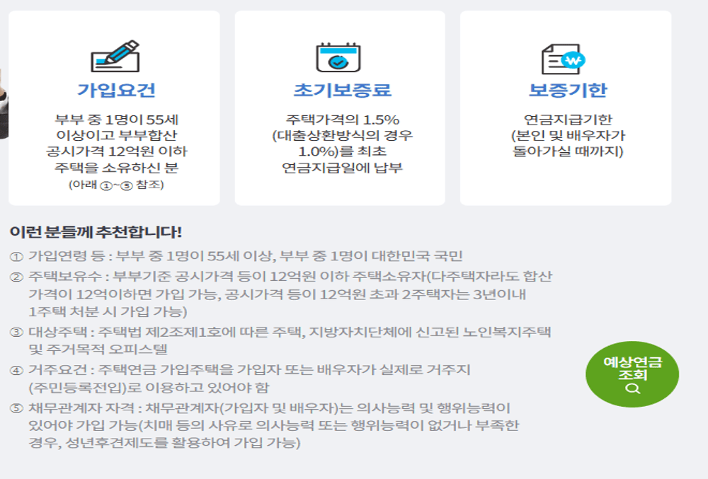  2025년 주택연금 가입 조건