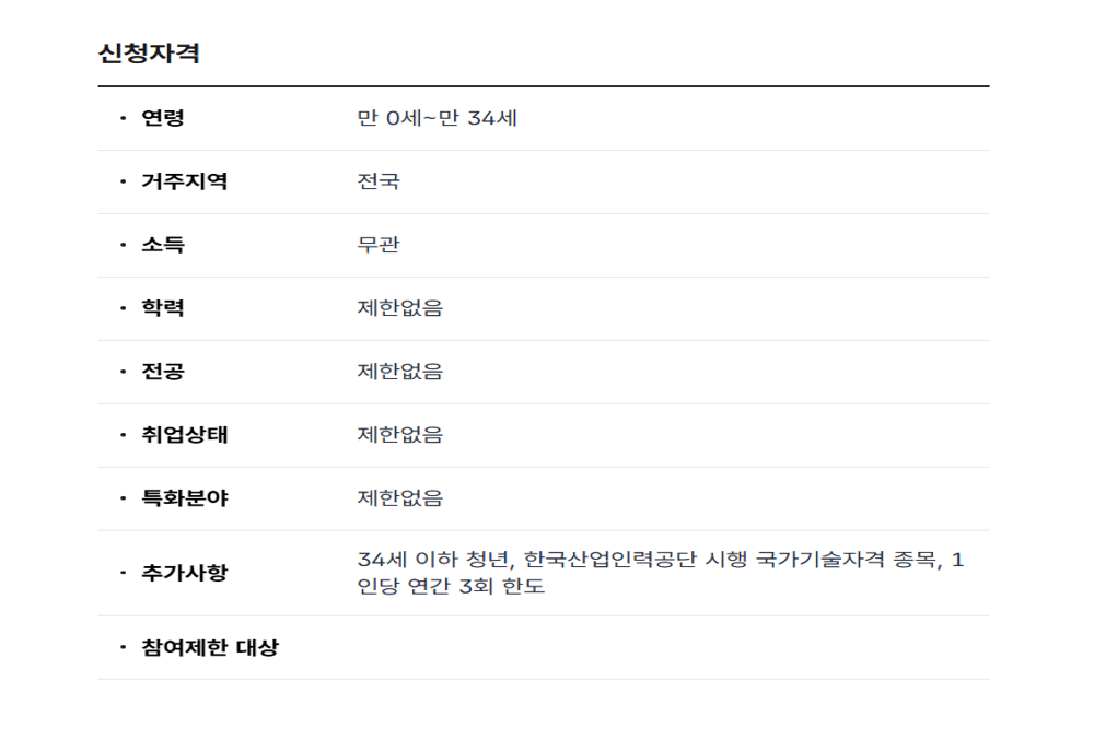신청방법: HRD-Net에서 3단계로 간단하게