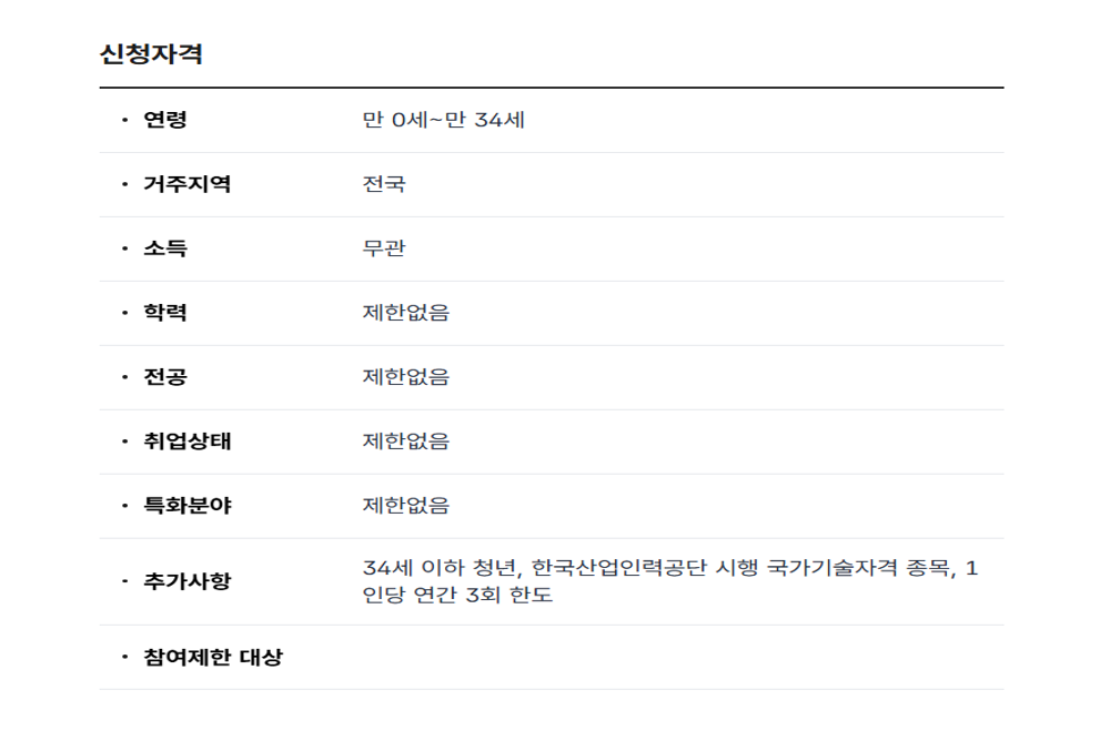  2025년 지원 대상