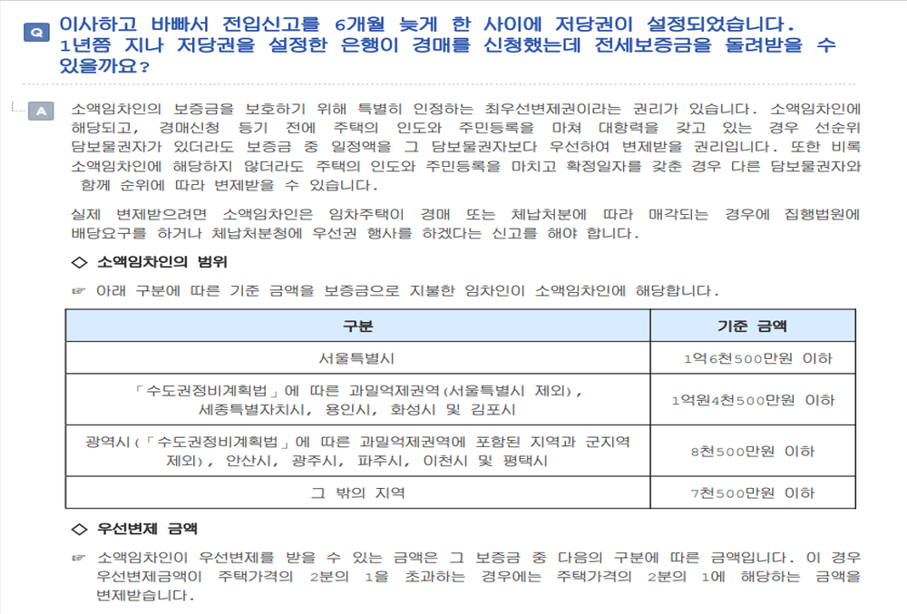 확정일자는 ‘우선변제권’