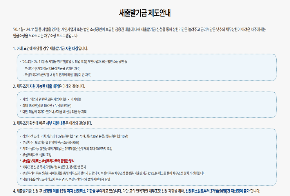 2025 새출발기금 신청 대상과 자격요건