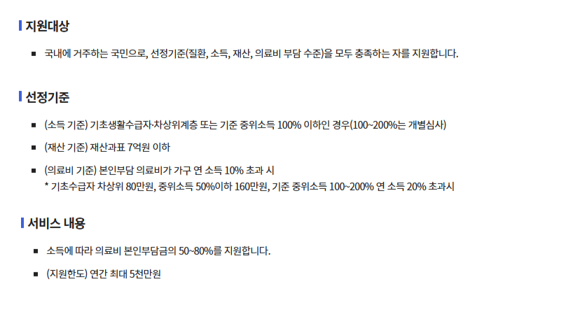 지원 대상은 누구