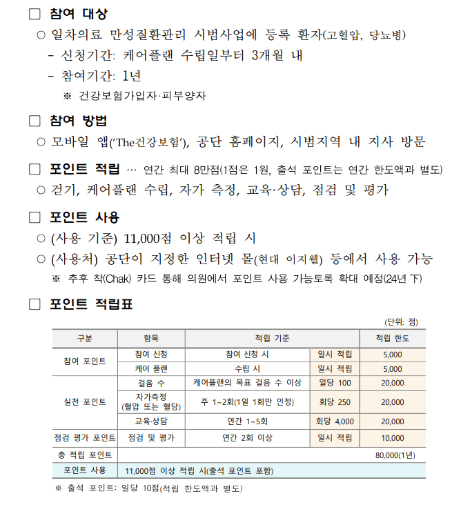 포인트, 실질적인 보상 구조