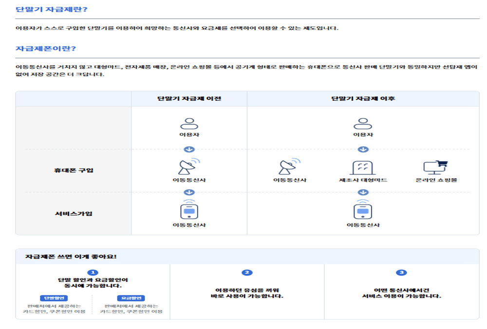 자급제폰이란 무엇인가 사이트